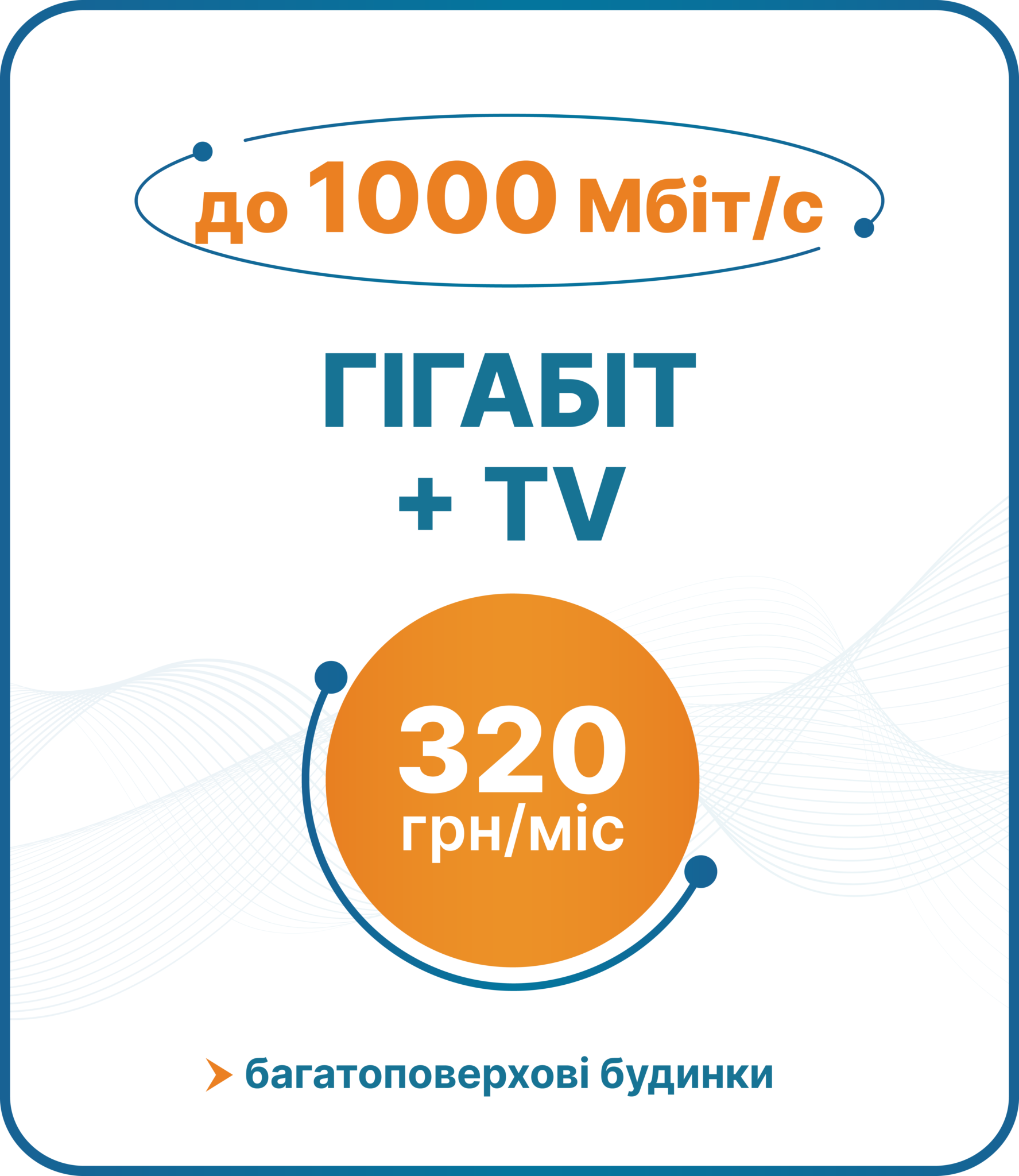 1000b