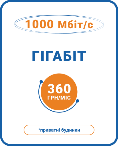 1000mb_priv